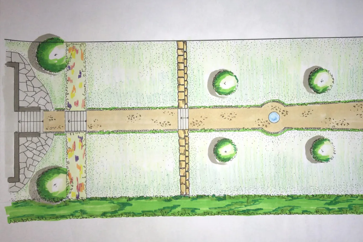 Planung & Gartengestaltung